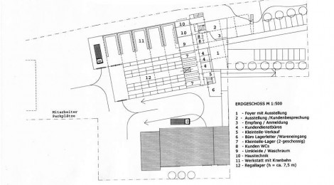 Gewerbebetrieb Memmingen